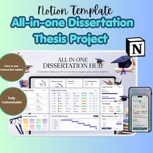 May include: A digital Notion template for dissertation and thesis projects. The template includes an all-in-one dissertation hub, research planner, literature review tracker, and chapter planning tools. The image also shows a phone with an anxiety and sleep tracker.