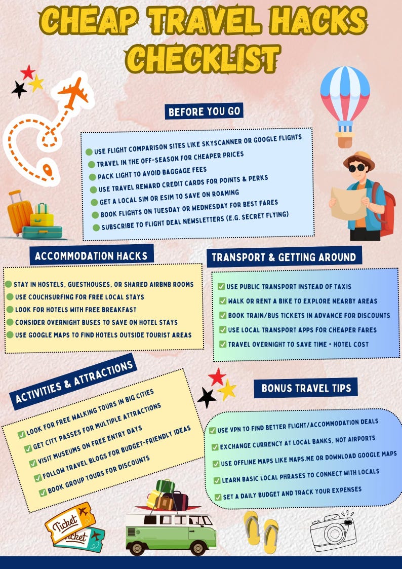Cheap Travel Hacks Checklist Printable | Budget Travel Planner PDF ...