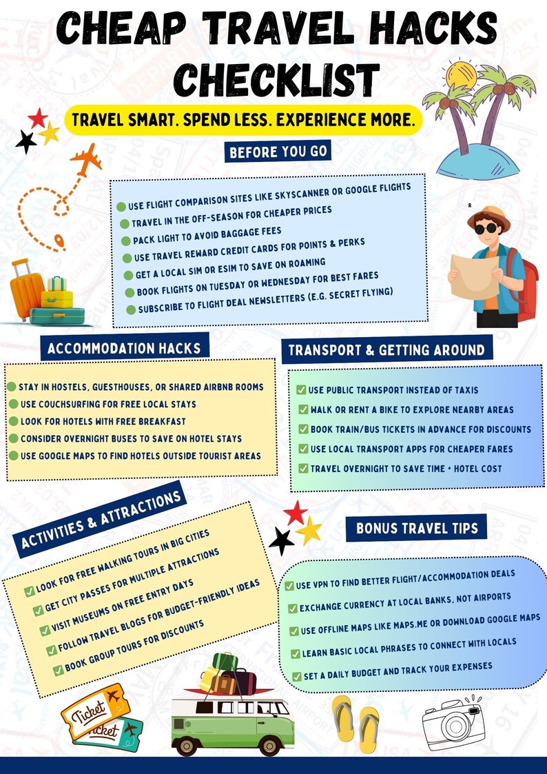 Cheap Travel Hacks Checklist Printable | Budget Travel Planner PDF ...
