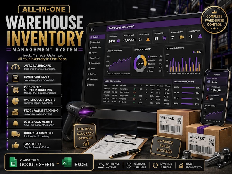 May include: An all-in-one warehouse inventory management system software interface displayed on a computer monitor and smartphone, featuring a barcode scanner, cardboard shipping boxes with labels, a clipboard, and a pen.