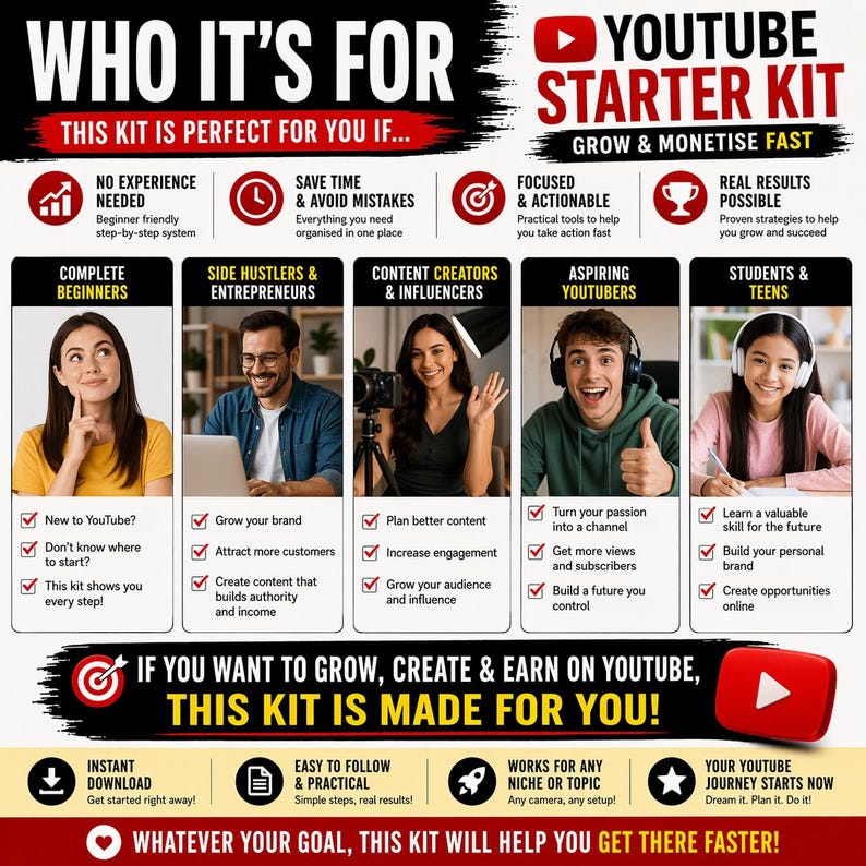 Youtube Channel Starter Kit 2026 Grow & Monetise Fast With Worksheets - Etsy Canada