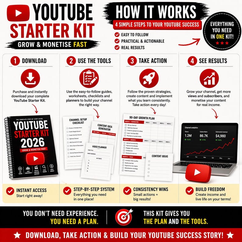 Youtube Channel Starter Kit 2026 Grow &amp; Monetise Fast With Worksheets - Etsy Canada