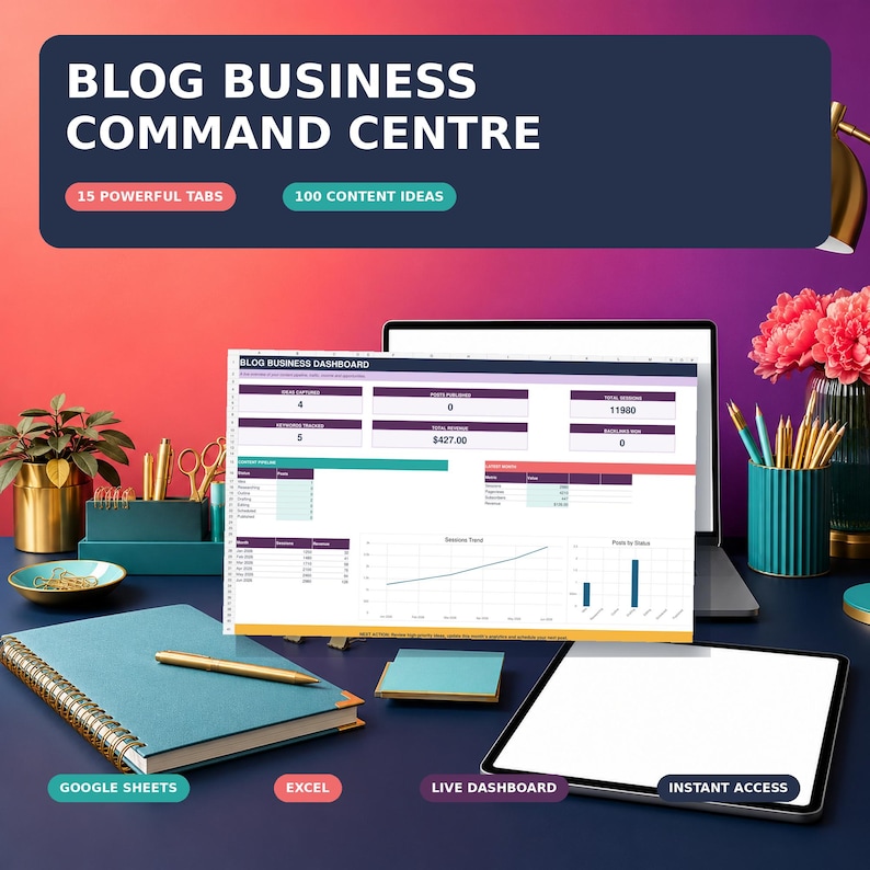 Blogg Business Command Center, SEO-nyckelordsspårare, analysinstrumentpanel (digital nedladdning) bild 1