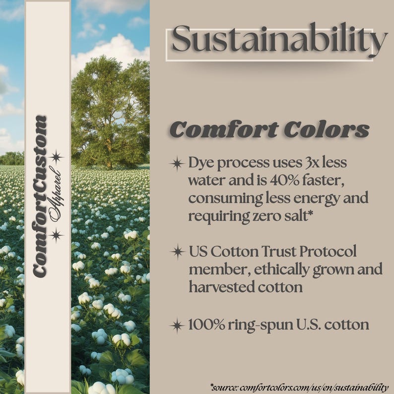 May include: A graphic with a cotton field and text that reads "Sustainability" and "Comfort Colors". The text describes the company's commitment to sustainable practices, including using less water and energy in the dyeing process, using ethically grown and harvested cotton, and using 100% ring-spun U.S. cotton.