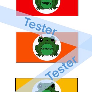 Puede incluir: Tres ilustraciones de ranas verdes sobre fondos de colores diferentes. La primera rana es roja y dice "Enojada". La segunda rana es naranja y dice "Confundida". La tercera rana es amarilla y dice "Feliz".