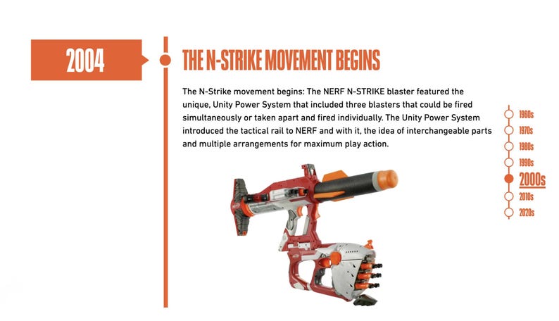May include: A red, white, and black Nerf N-Strike blaster, shown on a timeline graphic. The graphic highlights the year 2004 and the start of the N-Strike movement, with text detailing the blaster's features and Unity Power System.