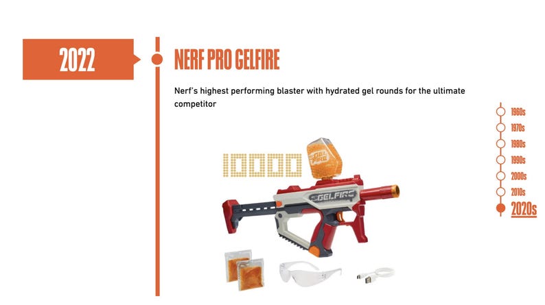 May include: A red, white, and black Nerf Pro Gelfire blaster with accessories, including goggles and gel rounds. The image includes the text "NERF PRO GELFIRE" and "2022".