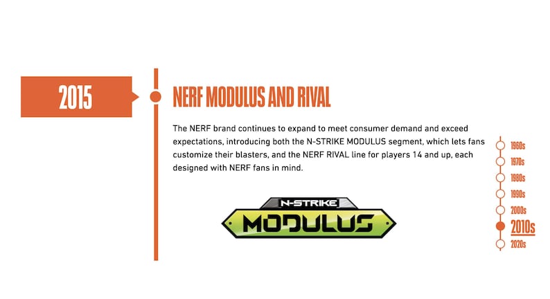 May include: A timeline graphic shows the 2015 launch of NERF Modulus and Rival. The image features the N-STRIKE Modulus logo and text explaining the brand's expansion with the Modulus and Rival lines for players.