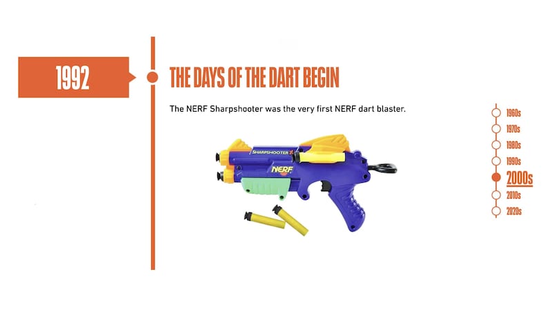 May include: A blue, yellow, and green NERF Sharpshooter dart blaster with three yellow darts. The text reads "THE DAYS OF THE DART BEGIN" and "1992". The timeline indicates the 2000s.