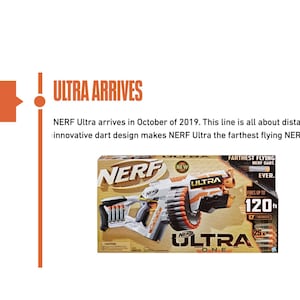 May include: A timeline graphic indicating the year 2019 and the launch of NERF Ultra. The image features a NERF Ultra blaster box with the text "Farthest Flying NERF Darts Ever" and "120 ft".