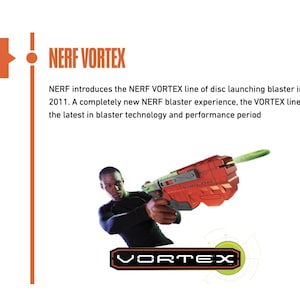 May include: An image showing a Nerf Vortex disc launching blaster from 2011. The blaster is red and green, held by a person. The image includes the text "NERF VORTEX" and the year "2011".