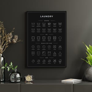 Minimalistische gids voor wassymbolen afdrukbaar – Wasruimtekunst aan de muur, digitale download in wit, zwart en zachtroze – Decor wasverzorgingskaart
