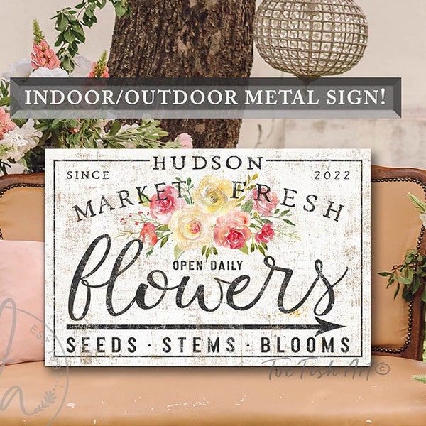 Stencil 3 PCS Large Letter Stencils for Porch Sign Etsy Canada