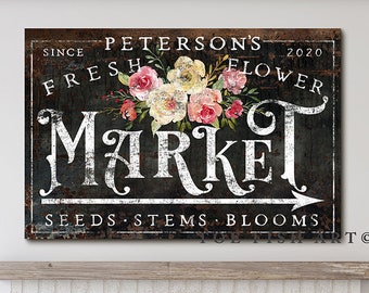 Flower Market Sign Custom Family Name Sign Vintage Farmhouse Wall Decor Rustic Fresh Florals Modern Kitchen Primitive Country Home Wall Art