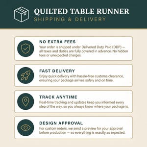 May include: An image advertising a quilted table runner, with the text "QUILTED TABLE RUNNER SHIPPING & DELIVERY." It details "NO EXTRA FEES," "FAST DELIVERY," "TRACK ANYTIME," and "DESIGN APPROVAL," each with a corresponding icon.