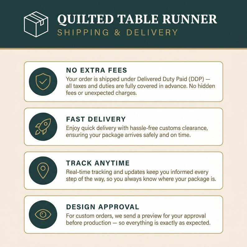 May include: An image advertising a quilted table runner, with the text "QUILTED TABLE RUNNER SHIPPING & DELIVERY." It details "NO EXTRA FEES," "FAST DELIVERY," "TRACK ANYTIME," and "DESIGN APPROVAL," each with a corresponding icon.