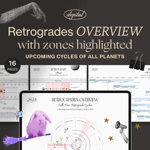 2025 Digital Retrograde Overview Timeline Calendar Cheat Sheet | Mercury Venus Mars Jupiter Saturn Uranus Neptune Pluto | Instant Download