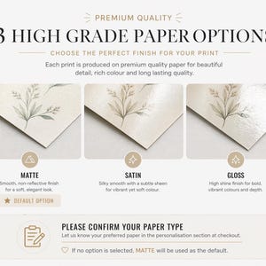 The image is an advertisement for premium quality paper options, showcasing three different types of paper finishes: matte, satin, and glossy. Each type of paper is described in detail, highlighting their unique characteristics and uses.