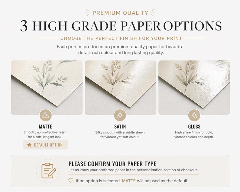 The image is an advertisement for premium quality paper options, showcasing three different types of paper finishes: matte, satin, and glossy. Each type of paper is described in detail, highlighting their unique characteristics and uses.