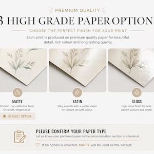The image is an advertisement for premium quality paper options, showcasing three different types of paper finishes: matte, satin, and glossy. Each type of paper is described in detail, highlighting their unique characteristics and uses.
