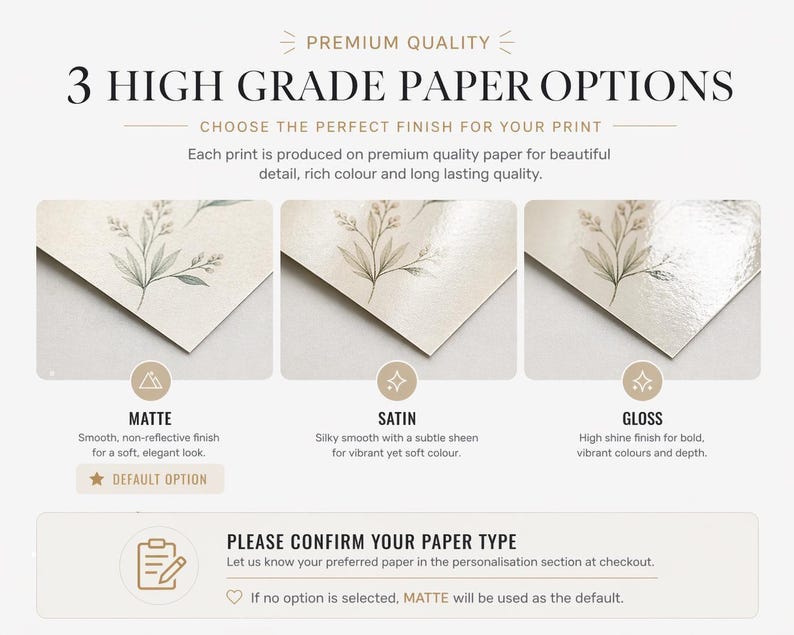 The image is an advertisement for premium quality paper options, showcasing three different types of paper finishes: matte, satin, and glossy. Each type of paper is described in detail, highlighting their unique characteristics and uses.