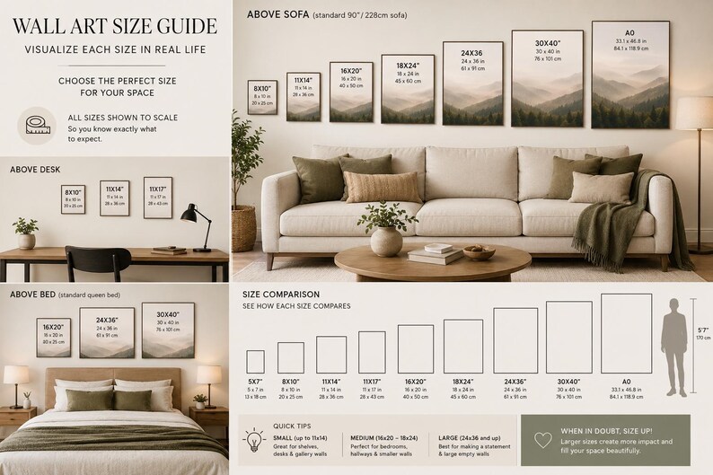 The image is a wall art size guide that provides visual information on the sizes of various wall art pieces, including paintings and prints, and how to choose the perfect size for your space. It also includes a comparison chart that shows the relative sizes of different artworks.