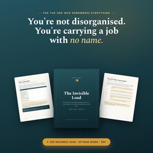 以下が含まれることがあります： The Invisible Loadというタイトルの29ページのデジタルガイド。ダークティールカラーの表紙と、The Load AuditおよびThe Fair-Play Conversationが表示された2つの開いたページ。テキストには「For the one who remembers everything. You're not disorganised. You're carrying a job with no name.」と記載。