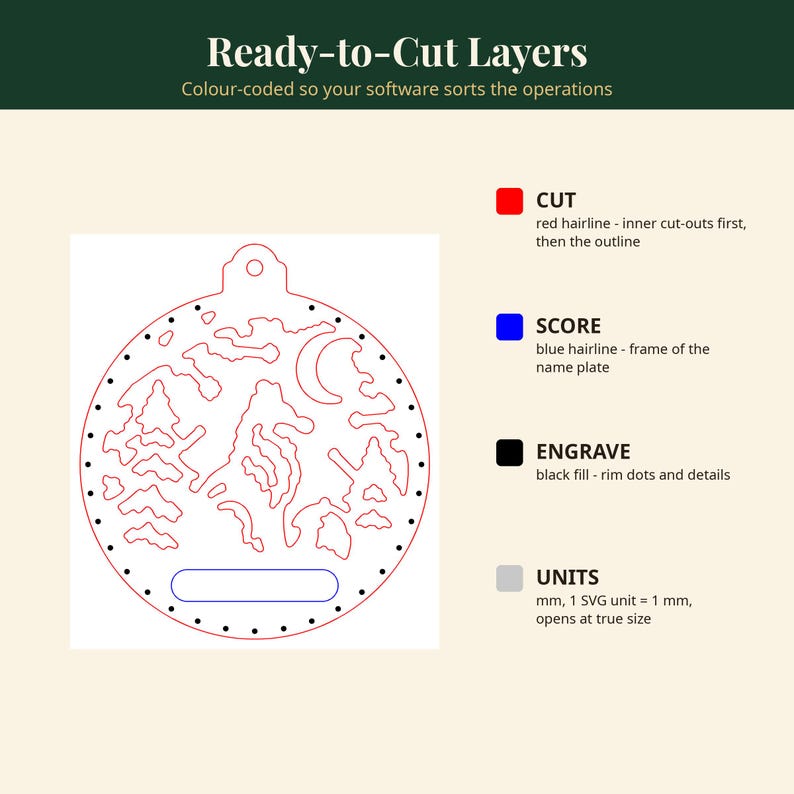 Weihnachtsschmuck-Set mit lasergeschnittenen Ornamenten, 30 Kugeln (SVG, DXF, PDF-Vektoren), Waldtier-Schnittdateien mit Namensschild für 3 mm Holz Bild 12