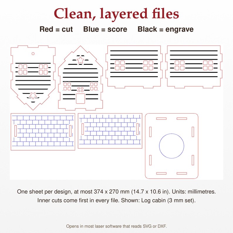 May include: Digital laser cutting file set for a log cabin model. Includes red cut lines, blue score lines, and black engrave lines. Text reads: Clean, layered files, Red = cut, Blue = score, Black = engrave, One sheet per design, at most 374 x 270 mm (14.7 x 10.6 in). Units: millimetres. Inner cuts come first in every file. Shown: Log cabin (3 mm set). Opens in most laser software that reads SVG or DXF.