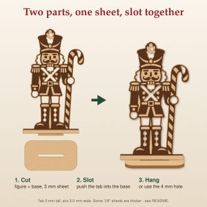 May include: A laser-cut wooden nutcracker figure with a candy cane, featuring a base and a hanging hole. Text includes: Two parts, one sheet, slot together. 1. Cut figure + base, 3 mm sheet. 2. Slot push the tab into the base. 3. Hang or use the 4 mm hole. Tab 3 mm tall, slot 3.0 mm wide. Some 3 mm sheets are thicker - see README.