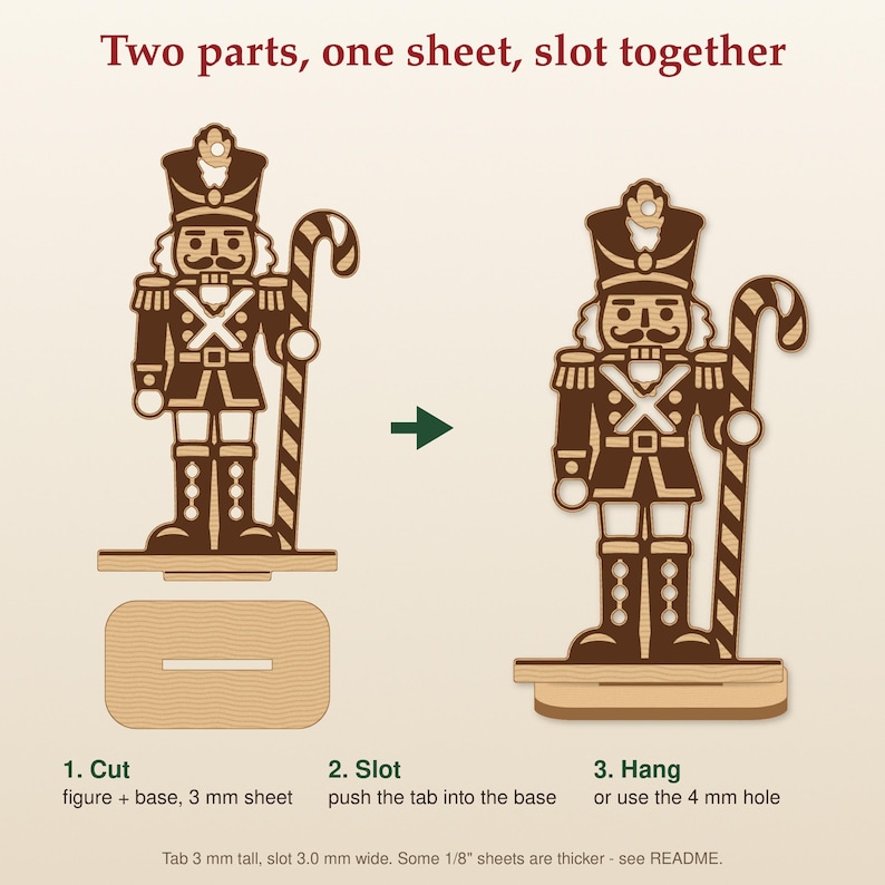May include: A laser-cut wooden nutcracker figure with a candy cane, featuring a base and a hanging hole. Text includes: Two parts, one sheet, slot together. 1. Cut figure + base, 3 mm sheet. 2. Slot push the tab into the base. 3. Hang or use the 4 mm hole. Tab 3 mm tall, slot 3.0 mm wide. Some 3 mm sheets are thicker - see README.
