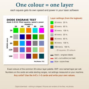 Laser Test File Pack, 24 Laser Calibration Cards, Printable Settings Logbook PDF, Engraving and Cutting Material Test, Kerf Focus SVG DXF image 4