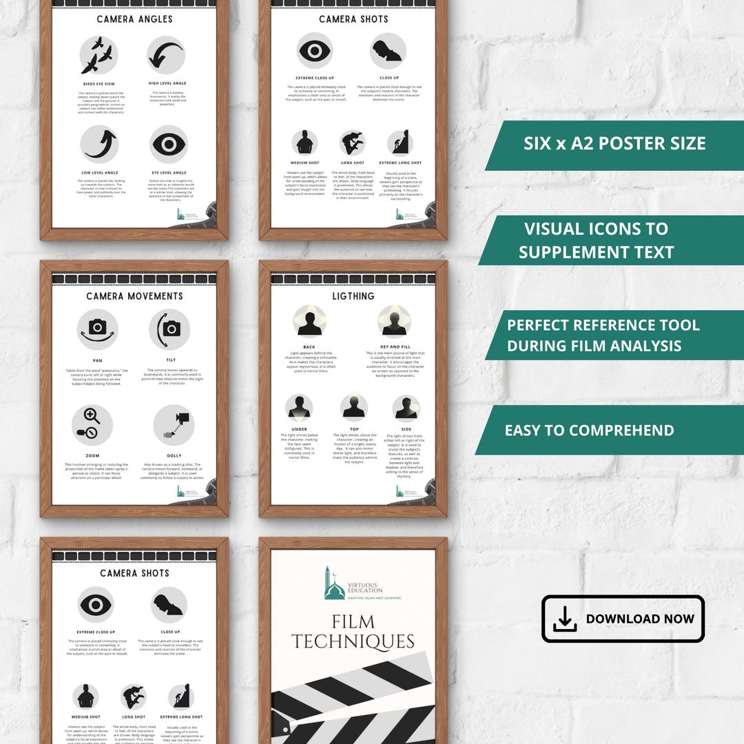 Film Studies Poster Bundle (6 Piece) - Camera Angles, Shots, Movements ...