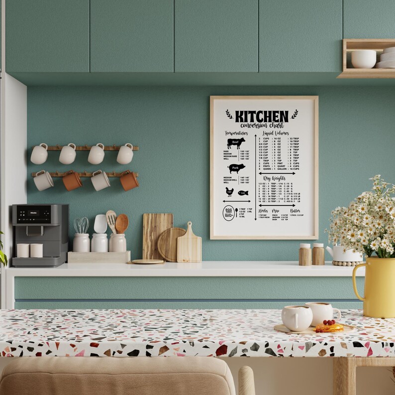 Kitchen Conversion Chart: Decorative Kitchen Conversion, Cooking Svg - Etsy