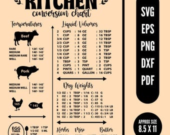 May include: A beige kitchen conversion chart with black text and illustrations. It includes temperature guides for beef and pork, liquid volume conversions, dry weight conversions, and measurements for herbs, miso, and butter. The chart is approximately 21.6 x 28 cm.