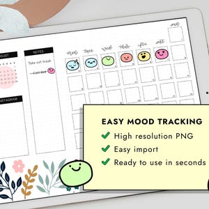Mood Tracker Digital Stickers | Cute Journal Emojis for Goodnotes ...