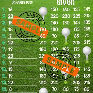 May include: A green golf-themed sign with white text that reads "250 zero Putts Given". The sign includes a list of numbers, golf balls, and the word "SAMPLE" stamped across the center.