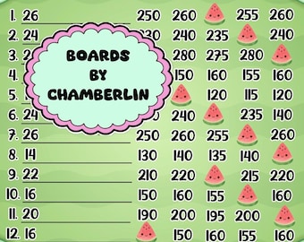 300 WTA Watermelon Bingo Board