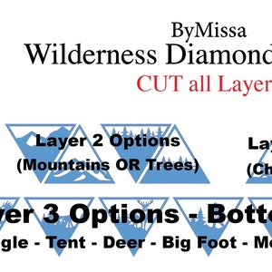 May include: A blue and white layered shelf set with a wilderness theme. The top layer features mountains or trees, the middle layer features chairs or trees, and the bottom layer features a choice of salmon, eagle, tent, deer, big foot, moose, or bear. The shelf set is designed to be cut from wood and assembled. The text "ByMissa Wilderness Diamond Shelf Set CUT all Layers" is displayed at the top of the image.