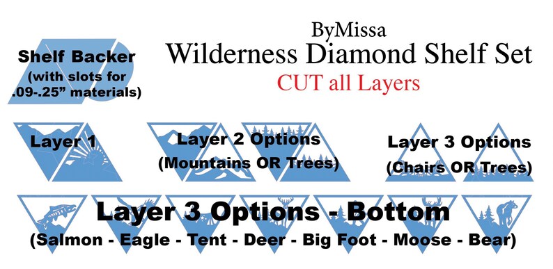 May include: A blue and white layered shelf set with a wilderness theme. The top layer features mountains or trees, the middle layer features chairs or trees, and the bottom layer features a choice of salmon, eagle, tent, deer, big foot, moose, or bear. The shelf set is designed to be cut from wood and assembled. The text "ByMissa Wilderness Diamond Shelf Set CUT all Layers" is displayed at the top of the image.