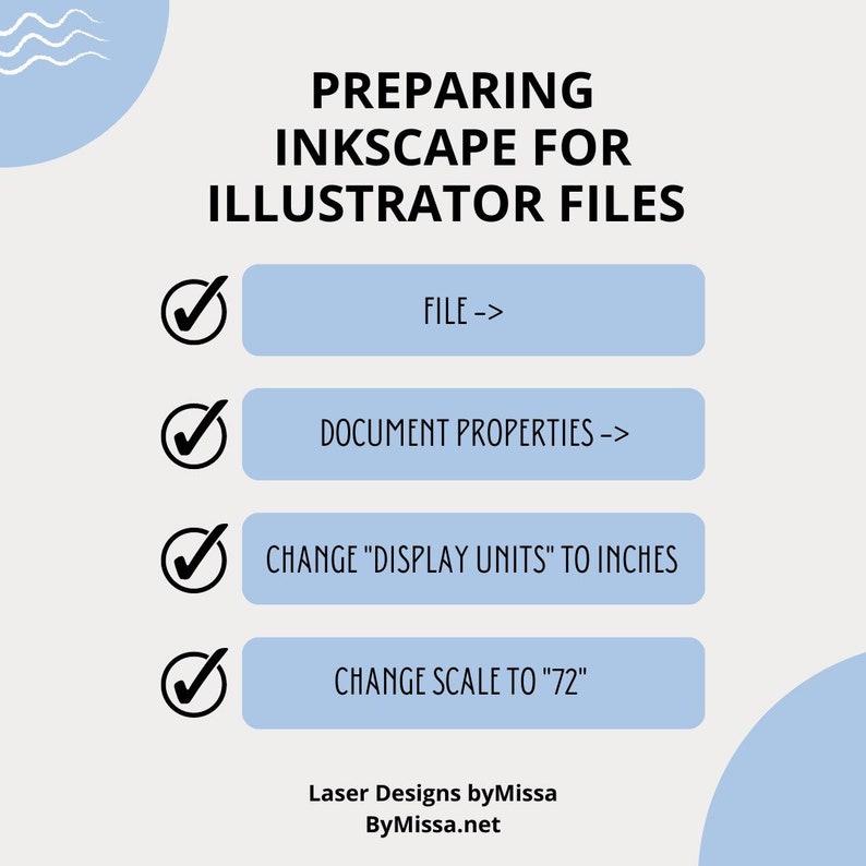 May include: A checklist with four steps for preparing Inkscape files for Illustrator. The steps are: File, Document Properties, Change "Display Units" to Inches, and Change Scale to "72".