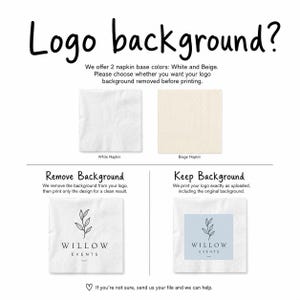 May include: A graphic display showing two square napkin options in white and beige. It illustrates two printing choices: Remove Background, showing a leaf logo without a box, and Keep Background, showing the same logo inside a light blue square.