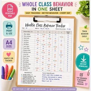 Weekly Class Behavior Tracker Printable,  Behavior Chart Template ,Classroom Management ,PDF