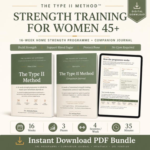Strength Training for Women Over 45 Home Workout PDF Bundle (16-Week Plan)