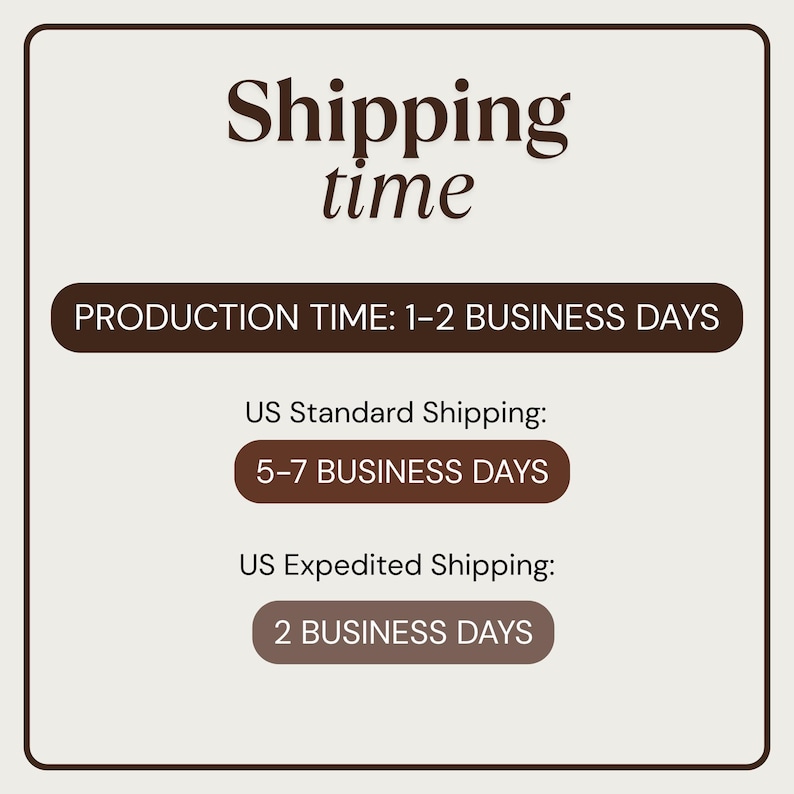 May include: A graphic showing production and shipping times for an online store. The production time is 1-2 business days. Standard shipping takes 5-7 business days. Expedited shipping takes 2 business days.