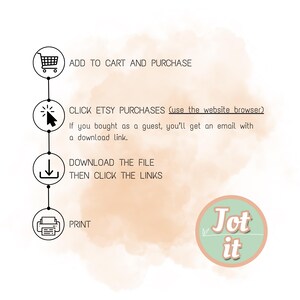 Pode incluir: Um gr&aacute;fico instrutivo com um fundo aquarela p&ecirc;ssego e branco. As etapas incluem: Adicionar ao carrinho e comprar, Clicar em Compras Etsy, Baixar o arquivo e Imprimir. Um logotipo circular com o texto "Jot it" est&aacute; no canto inferior direito.
