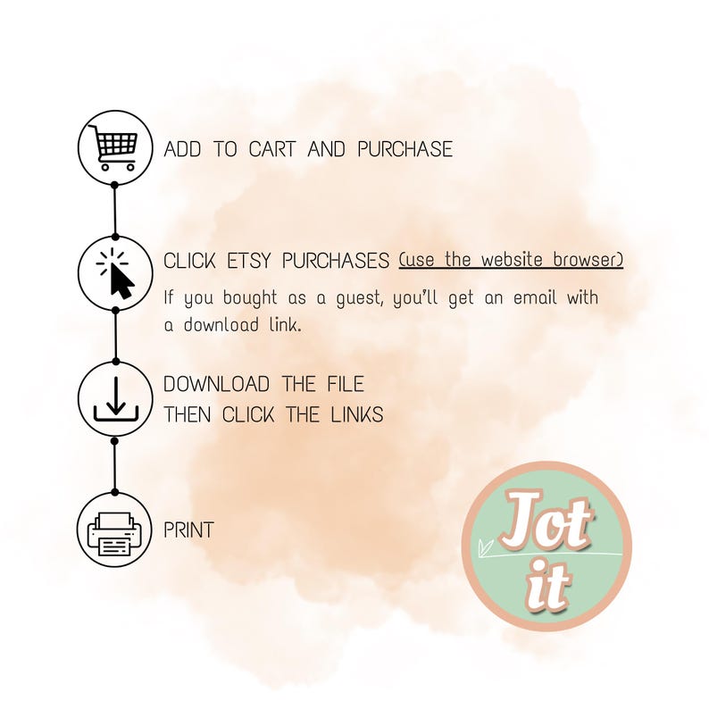 Pode incluir: Um gr&aacute;fico instrutivo com um fundo aquarela p&ecirc;ssego e branco. As etapas incluem: Adicionar ao carrinho e comprar, Clicar em Compras Etsy, Baixar o arquivo e Imprimir. Um logotipo circular com o texto "Jot it" est&aacute; no canto inferior direito.