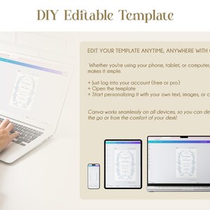 May include: A laptop computer with a white background showing a Canva design template on the screen. The text on the screen reads "DIY Editable Template" and "Edit your template anytime, anywhere with Canva!" The text also includes instructions on how to use Canva to edit the template. The image also shows a tablet and a smartphone, both displaying the same Canva template.