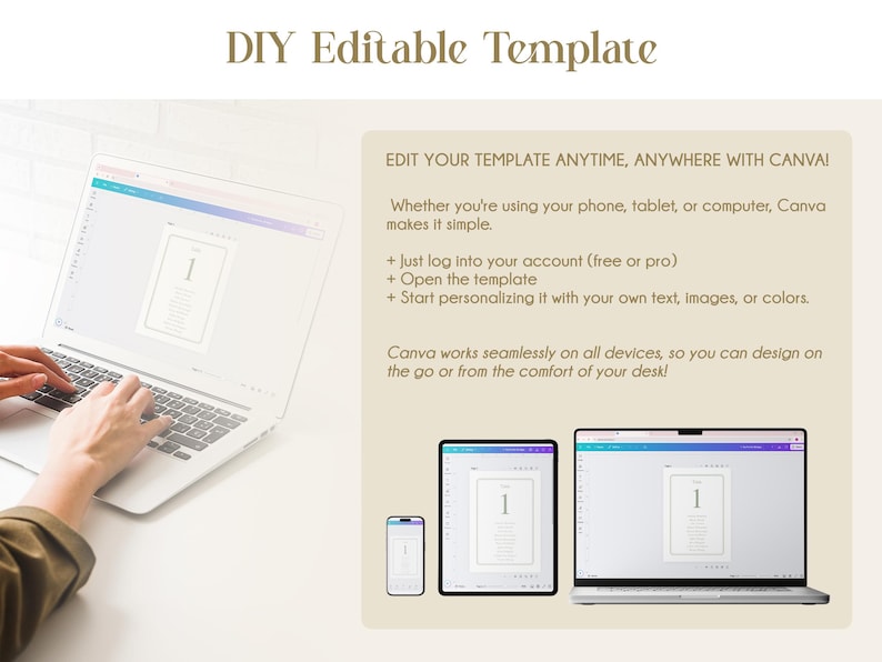 May include: A laptop displaying a digital template, with the text "DIY Editable Template." The image also shows a smartphone, tablet, and laptop with the same template. Text explains how to edit the template using Canva on any device.