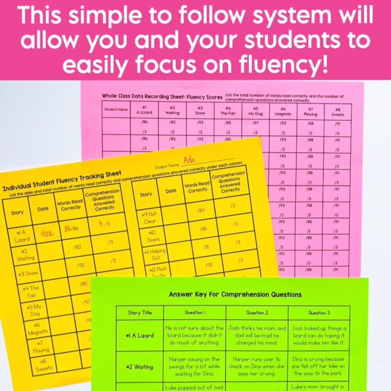 2nd Grade Decodable Reading Fluency Passages and Comprehension ...